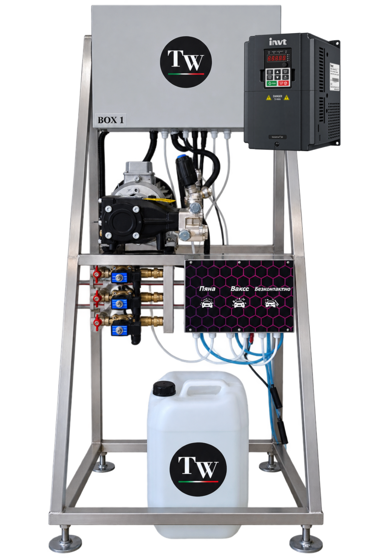Рама със статори — 1 помпа Inverter